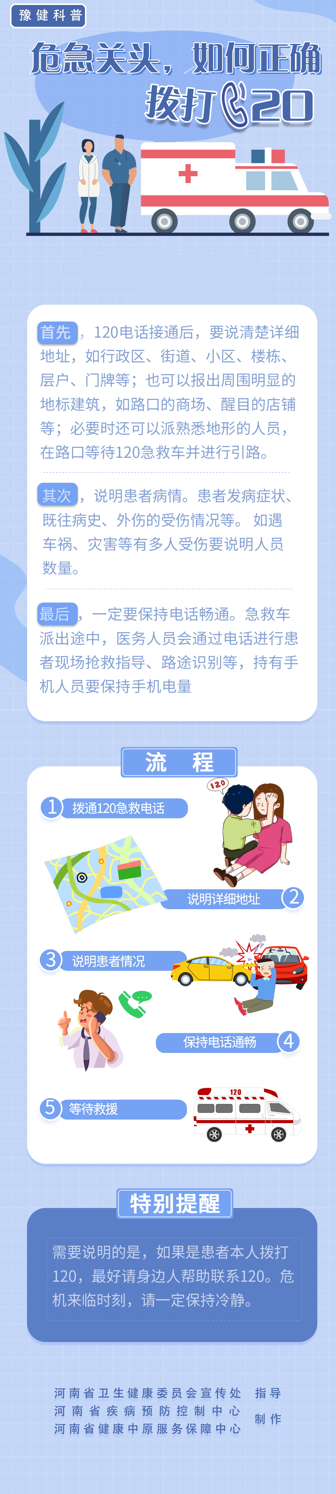 紧急关头，如何正确拨打120_副本.jpg