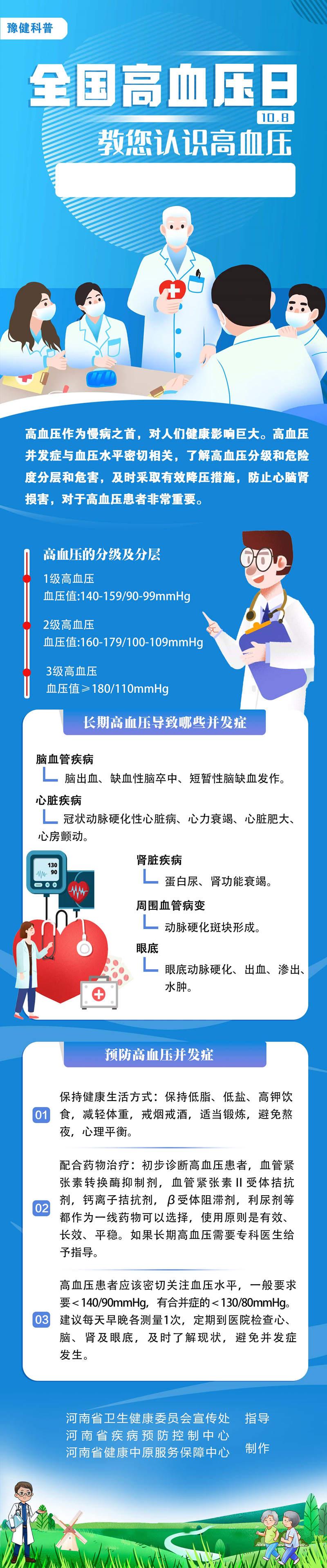 全国高血压日：教您认识慢病之首高血压_800.jpg