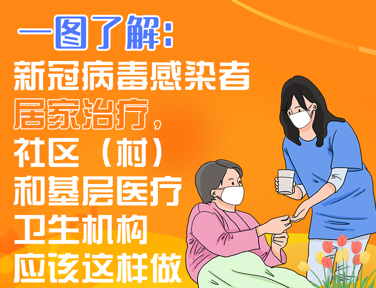 【健康科普】一图了解：新冠病毒感染者居家治疗，社区（村）和基层医疗卫生机构应该这样做