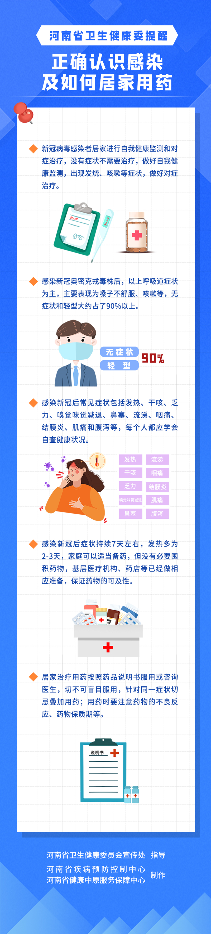 正确认识感染及如何居家用药_副本.jpg