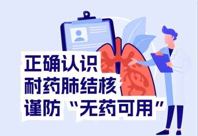 【健康科普】一图读懂：正确认识耐药肺结核，谨防“无药可用”