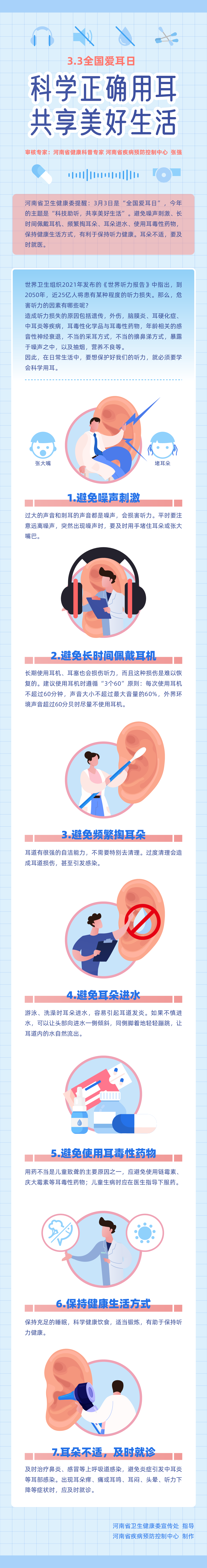 一图读懂：科学正确用耳，共享美好生活.png