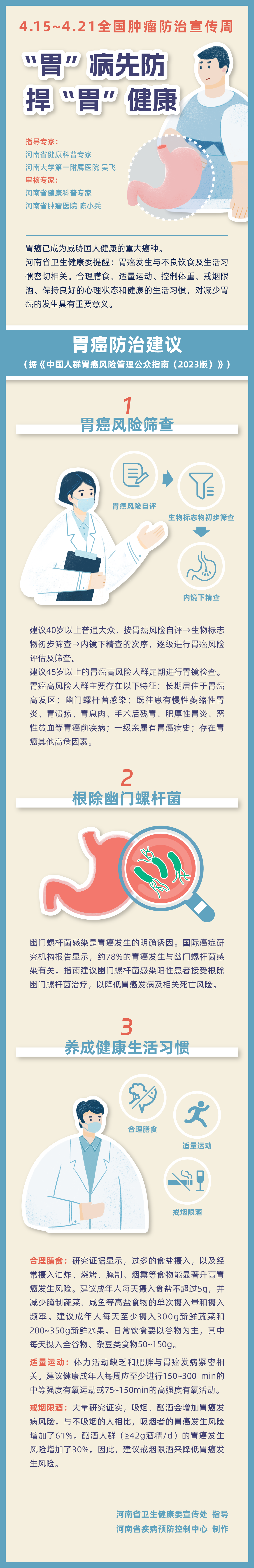 一图读懂：全国肿瘤防治宣传周-“胃”病先防，捍“胃”健康.png