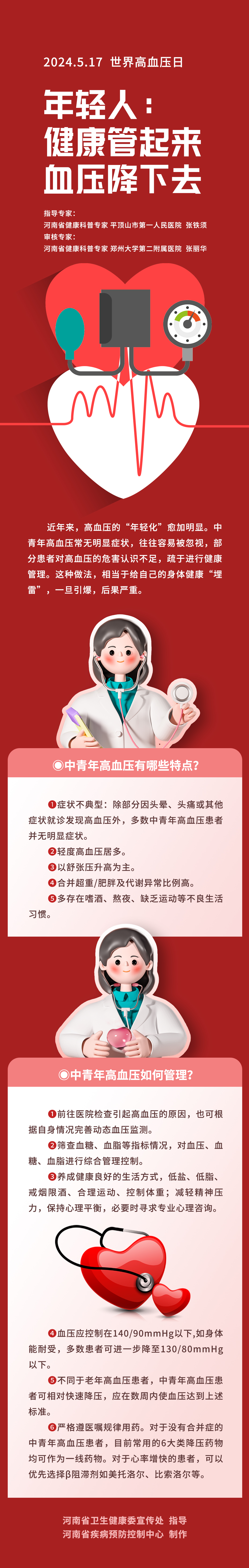 长图：年轻人，健康管起来，血压降下去.jpg