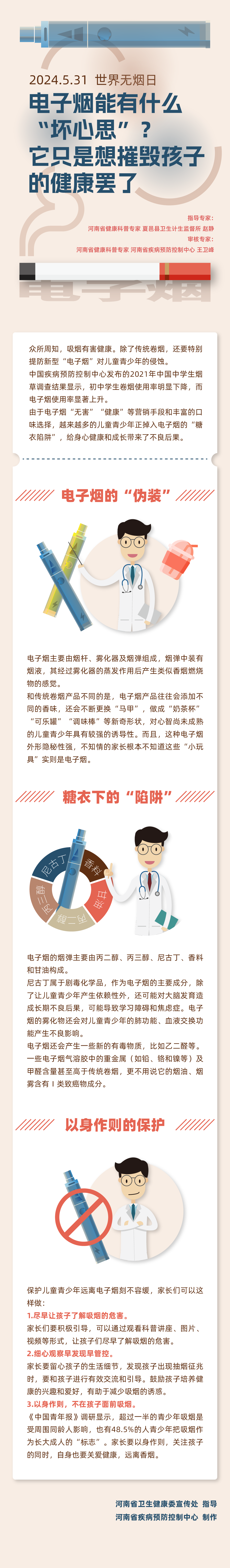 长图：电子烟能有什么“坏心思”？他只是想摧毁孩子的健康罢了.png