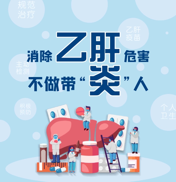 【健康科普】一图读懂——消除乙肝危害，不做带“炎”人