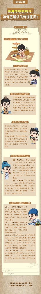 长图：10.22世界传统医药日：如何正确认识传统医药.jpg