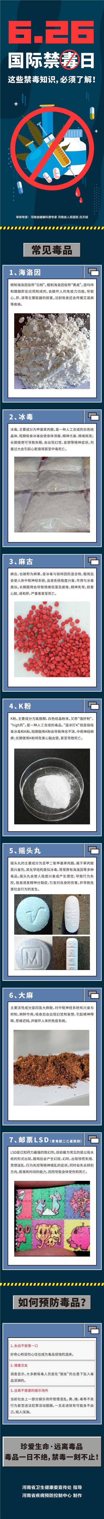 长图：【国际禁毒日 6月26日】6.26国际禁毒日--这些禁毒知识，必须了解_副本.jpg