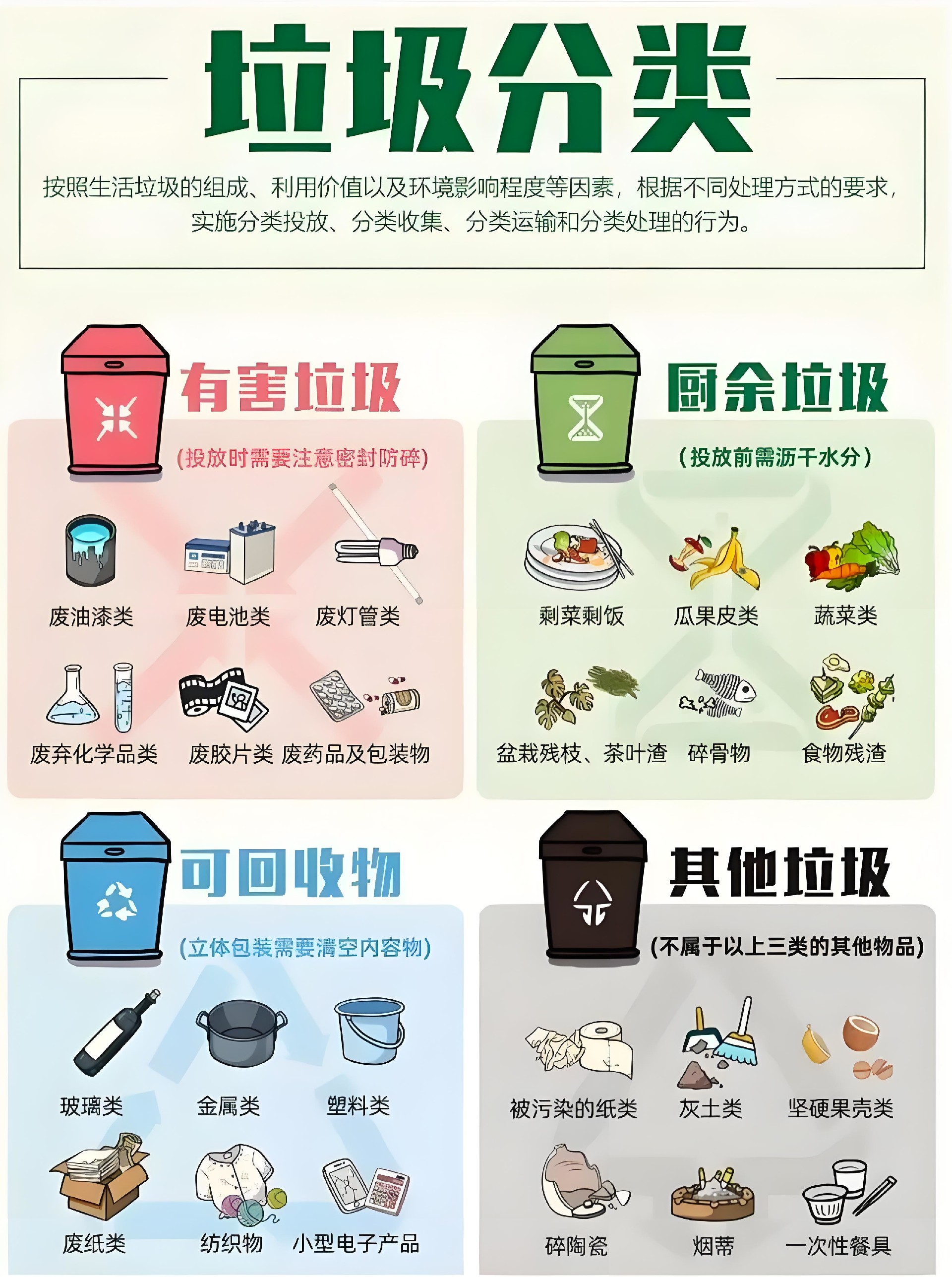 垃圾分类_看图王.jpg
