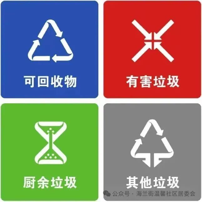 垃圾分类新国潮 绿水青山迎国庆