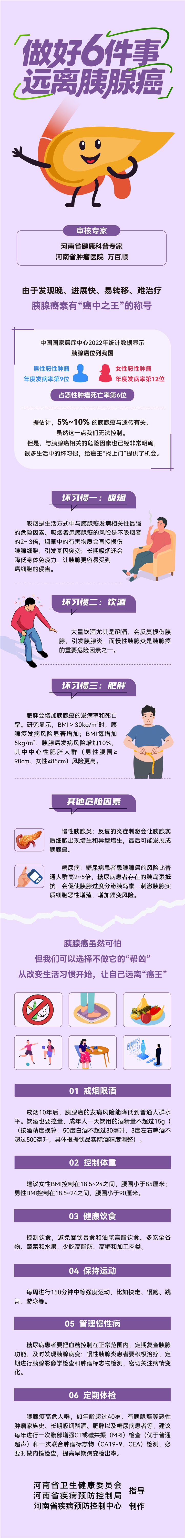 长图：做好6件事 远离胰腺癌.jpg