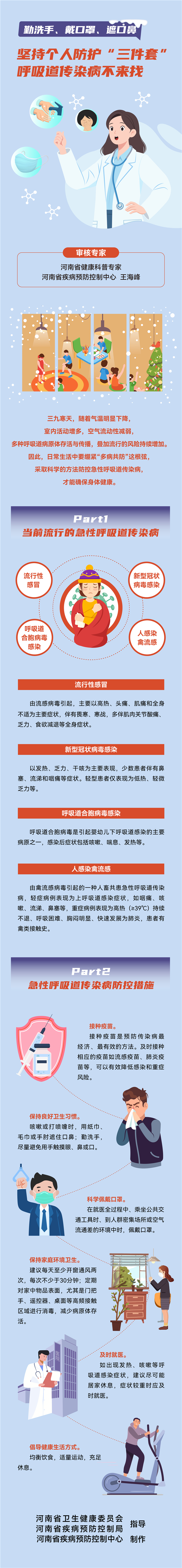 长图：坚持个人防护三件套 呼吸道传染病不来找_副本.jpg