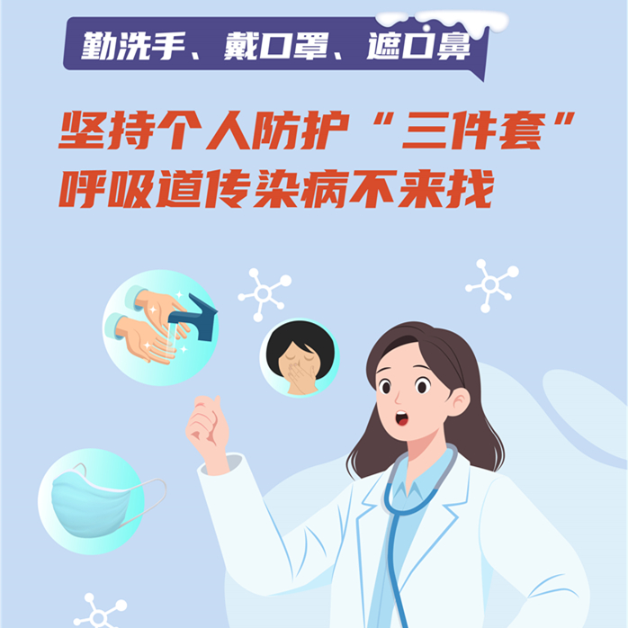 【健康科普】坚持个人防护三件套 呼吸道传染病不来找