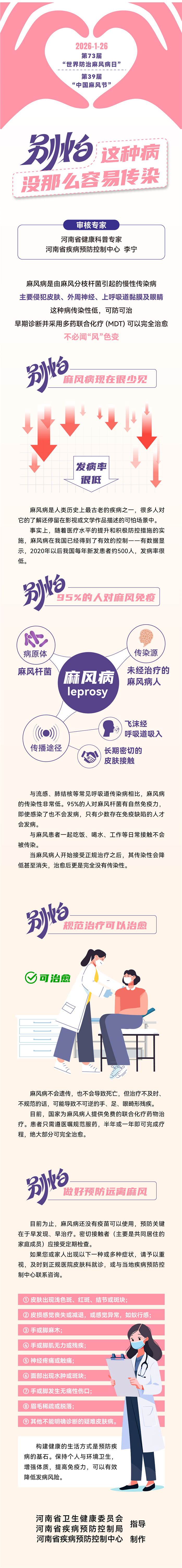 长图：别怕 这种病没那么容易传染_副本.jpg