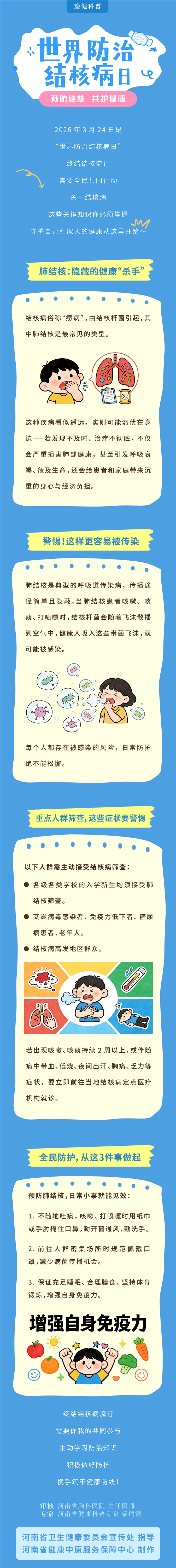 长图：3.24世界防治结核病日-预防结核 共护健康.jpg
