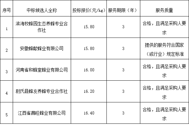 1781164594205632.png 图片1.png