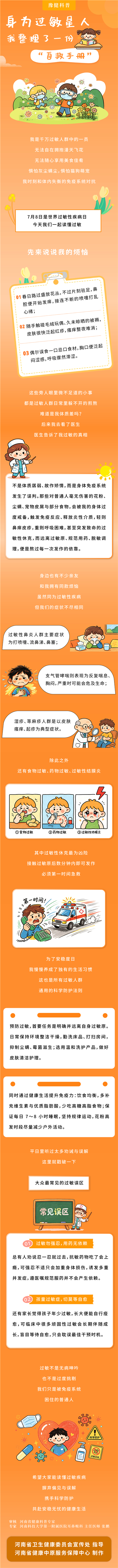 长图：7.8世界过敏性疾病日-“过敏星人”的自救手册.jpg