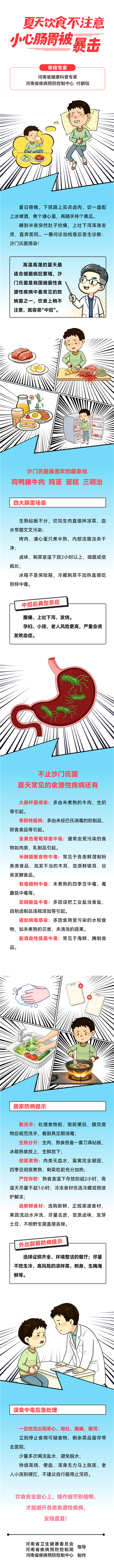 长图：夏天饮食不注意，小心肠胃被暴击_副本.jpg