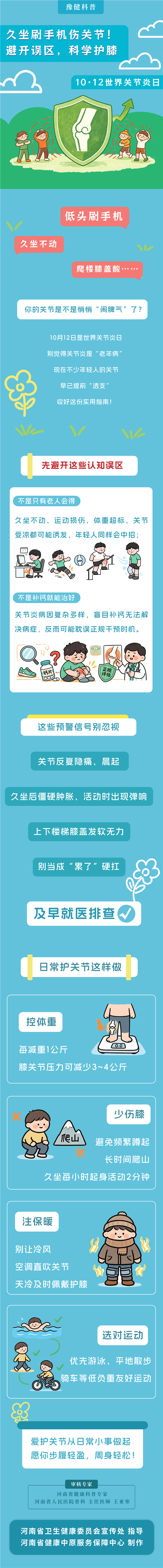 10.12世界关节炎日-久坐刷手机伤关节！避开误区，科学护膝_副本.jpg