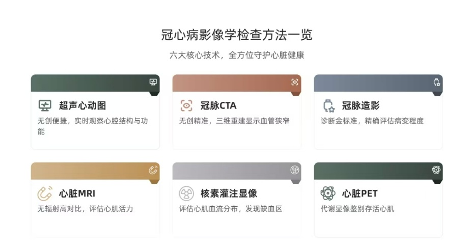 看懂心脏的"透视眼"，让诊断更精准